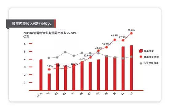 2024年香港今晚特馬開什么134,實(shí)時(shí)分析處理_HHY35.516Tablet