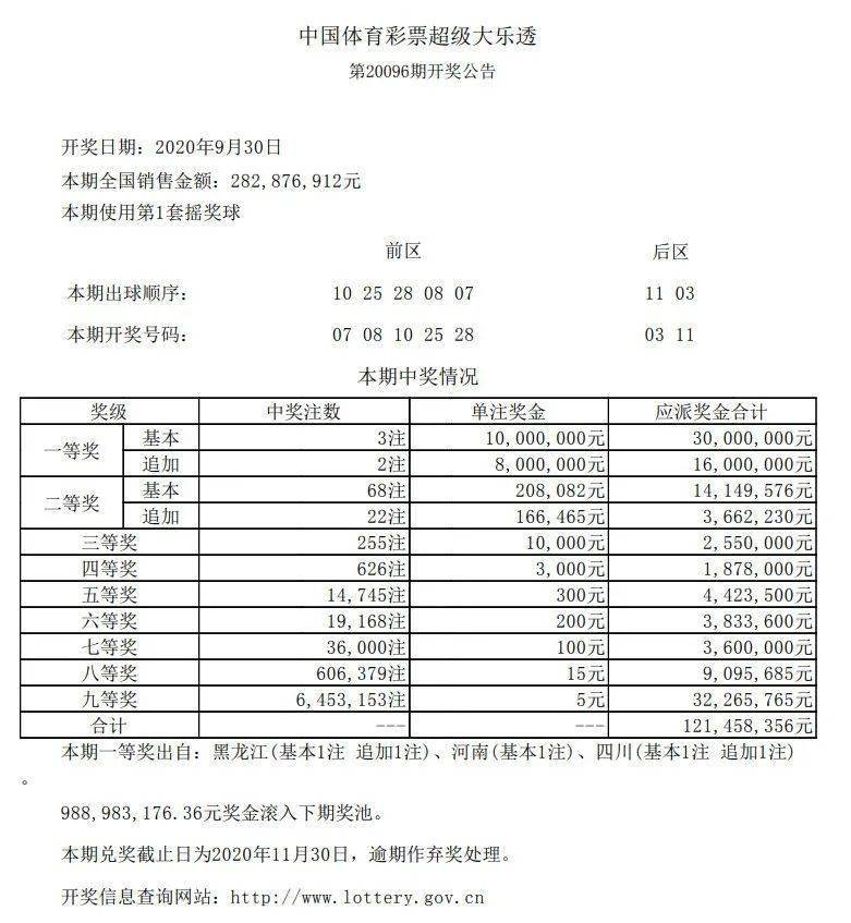 新澳六開彩開獎(jiǎng)結(jié)果查詢合肥中獎(jiǎng),靈活性執(zhí)行方案_ZDU35.991跨界版