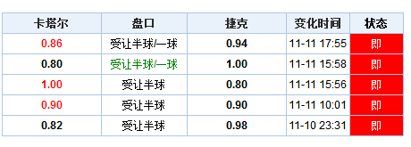 新澳門開獎(jiǎng)結(jié)果+開獎(jiǎng)記錄,快速產(chǎn)出解決方案_ENG35.151穿戴版