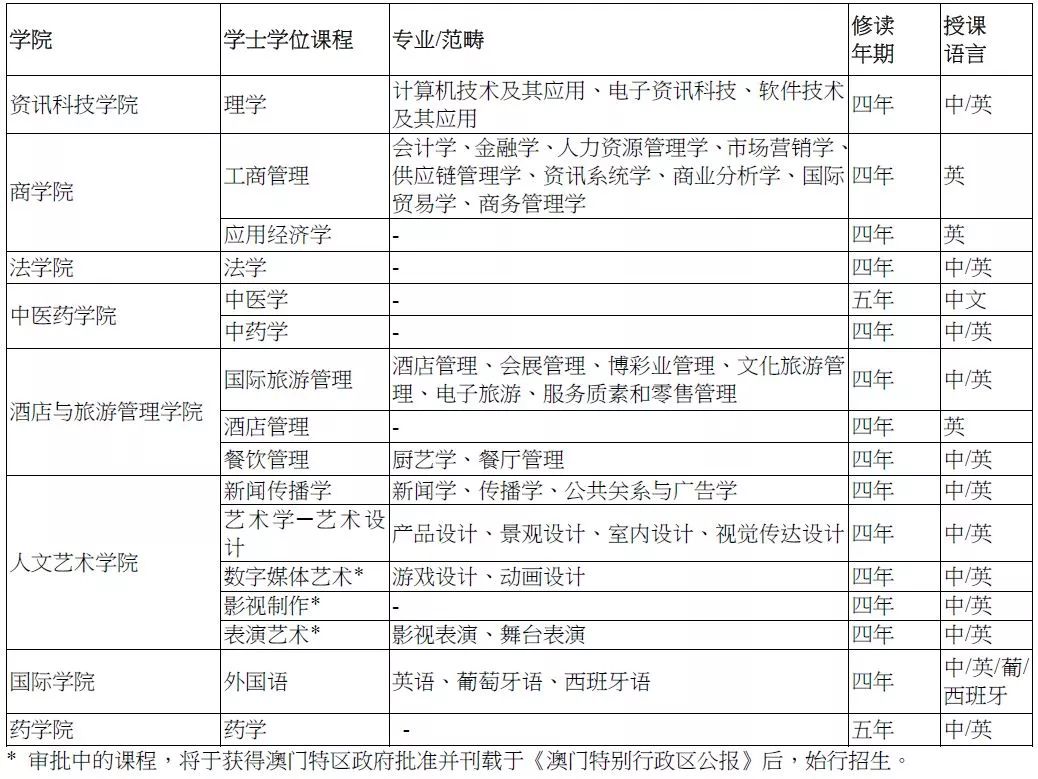 澳門免費資料大全開獎結(jié)果,科學基本定義_QMK35.796原創(chuàng)版