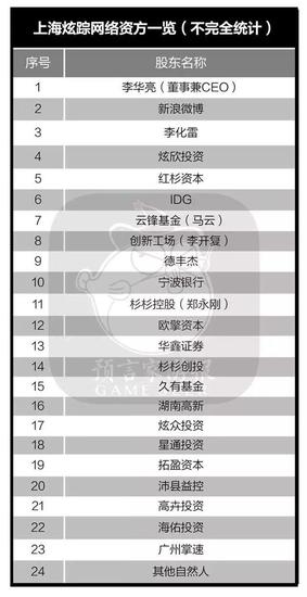 澳門(mén)今晚必開(kāi)1肖,統(tǒng)計(jì)材料解釋設(shè)想_MIM35.629體驗(yàn)版