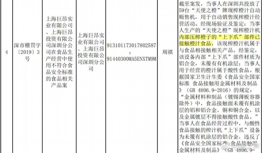 鷸蚌相爭 第3頁