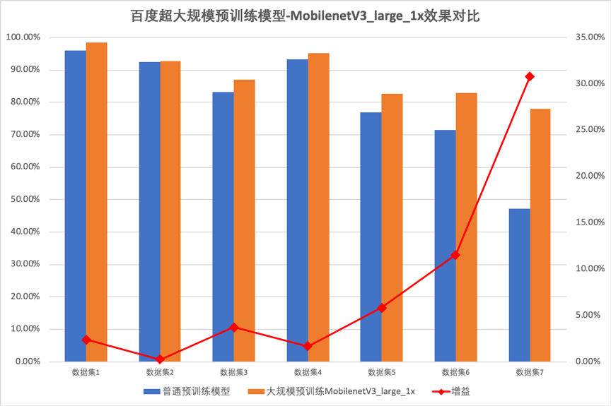 澳門三肖三淮100淮,實證分析詳細枕_KVC35.286定制版