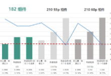 新澳資料正版免費(fèi)資料,快速問題解答_ALL35.420變革版