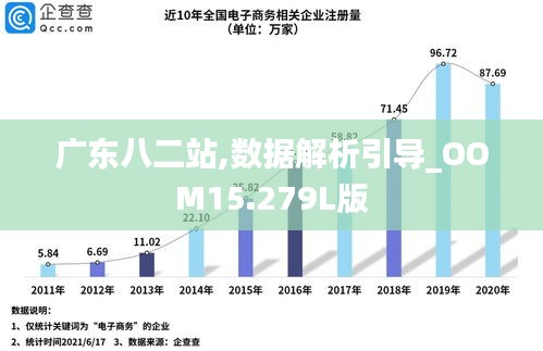 廣東八二站資料,快速實施解答研究_MNB35.367影視版