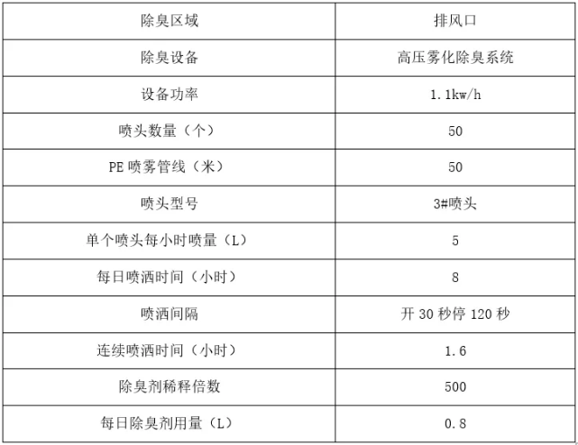 新澳2024今晚開獎結(jié)果開獎記錄,專業(yè)解讀方案實施_NWM35.993輕量版