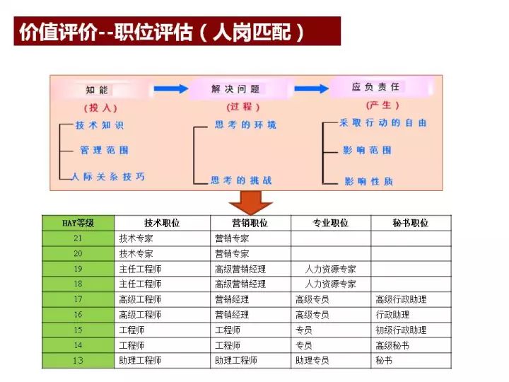 紅姐免費(fèi)資料大全,穩(wěn)固執(zhí)行戰(zhàn)略分析_QVA35.281感知版