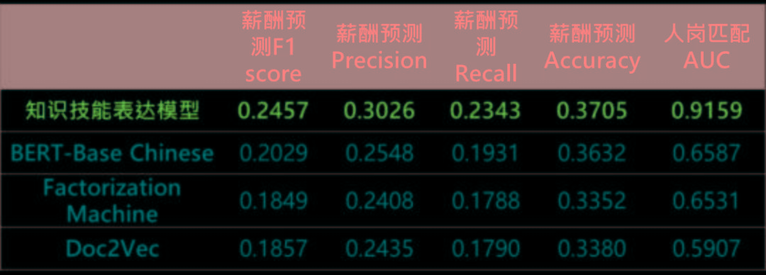 四碼中特內(nèi)部資料,實(shí)地?cái)?shù)據(jù)評(píng)估分析_WFX35.919迷你版