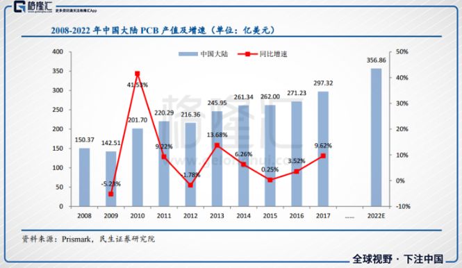 深南電路股票動(dòng)態(tài)，變化中的學(xué)習(xí)鑄就未來自信與力量