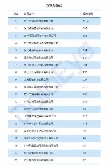 天下彩天資料大全,統(tǒng)計(jì)信息解析說明_LCN35.549理想版