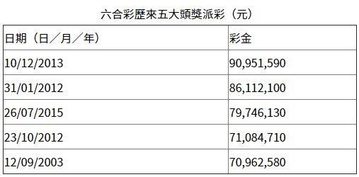 香港六合202427333,統(tǒng)計(jì)數(shù)據(jù)詳解說明_BZS35.752后臺版