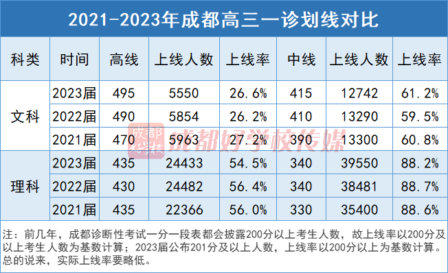 雞飛蛋打 第3頁