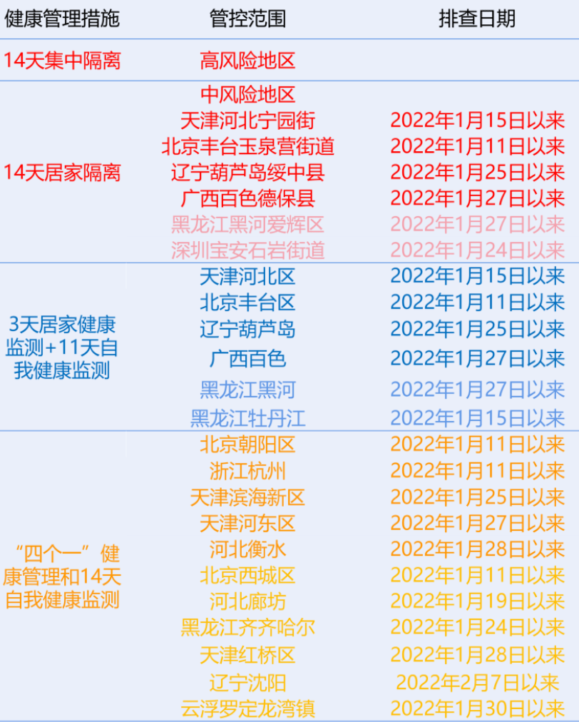 2024新澳門正版免費(fèi)資,方案優(yōu)化實(shí)施_IRW35.526隨機(jī)版