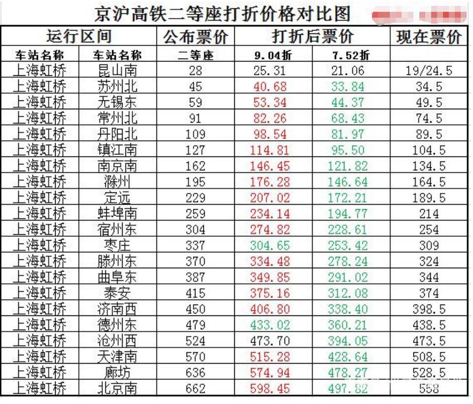 蘇子彤 第3頁