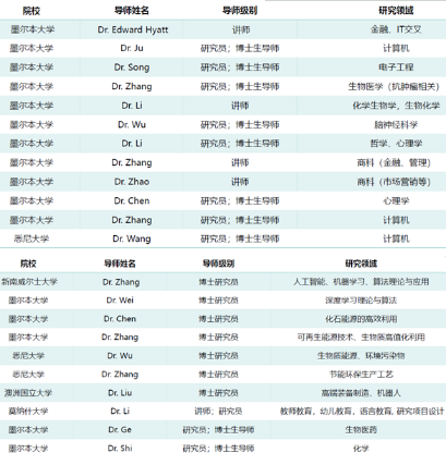 新澳2024年第324期開獎結(jié)果,完善實施計劃_KOZ35.463后臺版