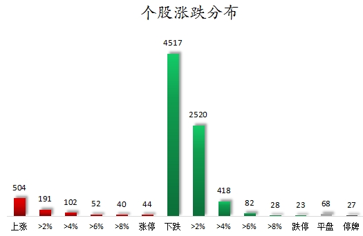 新澳門精準資料管家婆料,數(shù)據(jù)科學解析說明_RSS35.792方案版