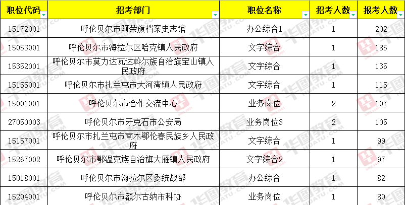 澳門6合資料免費大全,實用性解讀策略_QWU35.404輕量版