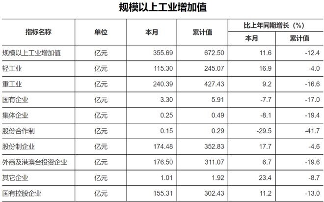 新澳門一碼一碼100準(zhǔn)確奧,統(tǒng)計(jì)信息解析說明_IPK35.725業(yè)界版