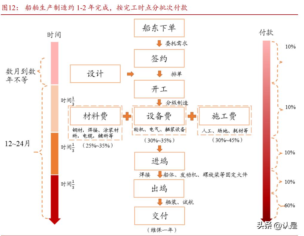 青島揚(yáng)帆船廠最新消息,青島揚(yáng)帆船廠的溫馨日常