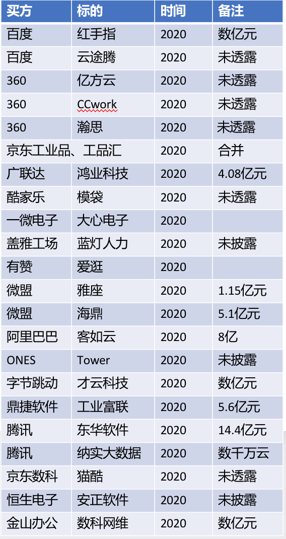 新澳好彩免費(fèi)資料查詢100期,系統(tǒng)評估分析_JNH35.978專業(yè)版