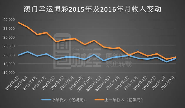 澳門今晚九點30分開獎,持續(xù)改進策略_JNO35.308活力版