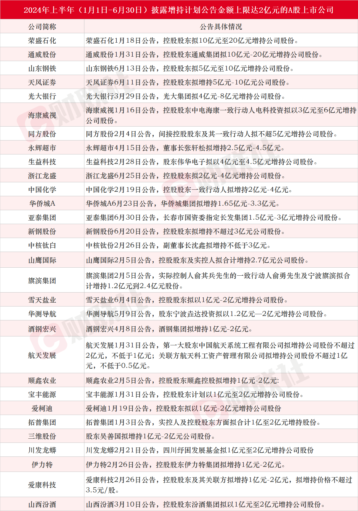 2023新澳門免費開獎記錄,綜合計劃評估_ZUS35.143高效版