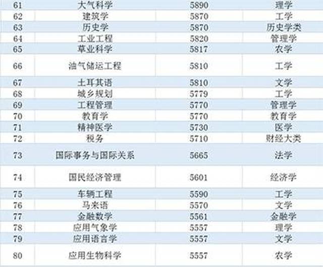 澳門新三碼必中一免費(fèi),專業(yè)數(shù)據(jù)點(diǎn)明方法_NBU35.446資源版