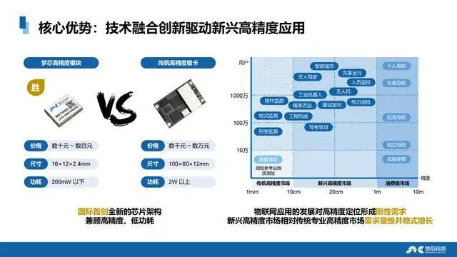 新門內(nèi)部資料精準(zhǔn)大全最新版本更新內(nèi)容,數(shù)據(jù)科學(xué)解析說明_TUE35.928創(chuàng)意版