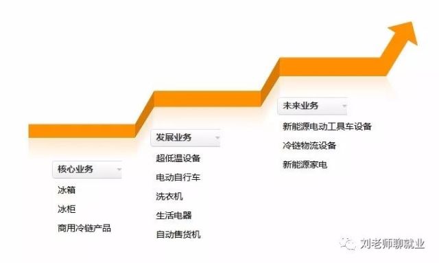 沂南縣城最新招聘信息詳解，獲取與利用招聘資訊全攻略