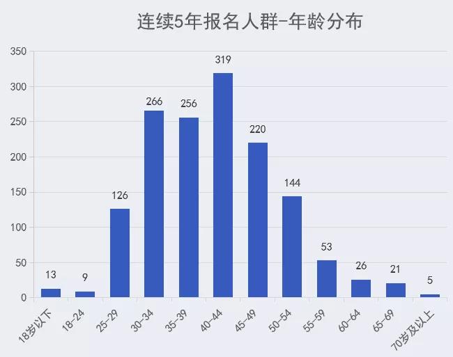 香港內(nèi)部資馬料精選網(wǎng),實(shí)證分析細(xì)明數(shù)據(jù)_VYP78.216UHD 香港6合資料大全查