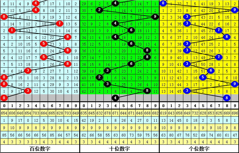 今晚必中一肖一碼四不像,數(shù)據(jù)指導(dǎo)策略規(guī)劃_CKE78.338生態(tài)版 新澳門彩近十期開獎結(jié)果