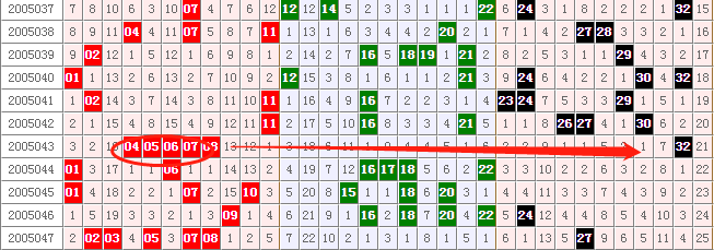 新澳門綜合出碼走勢圖,連貫性方法執(zhí)行評估_WKS78.845裝飾版