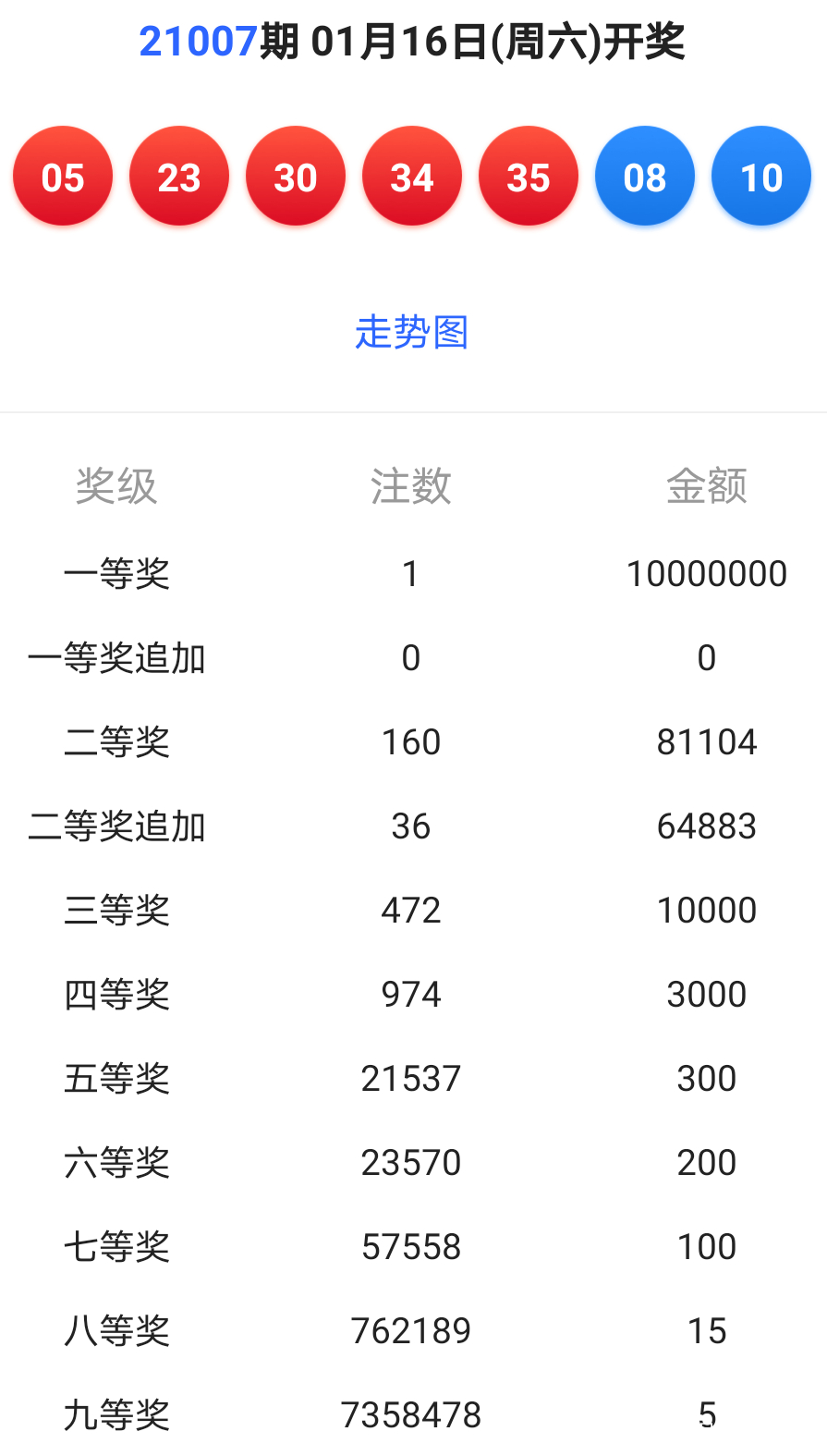 新奧彩今晚開什么生肖,實地驗證策略具體_QPU78.981便攜版 2024年新澳門今晚開獎結果2024年