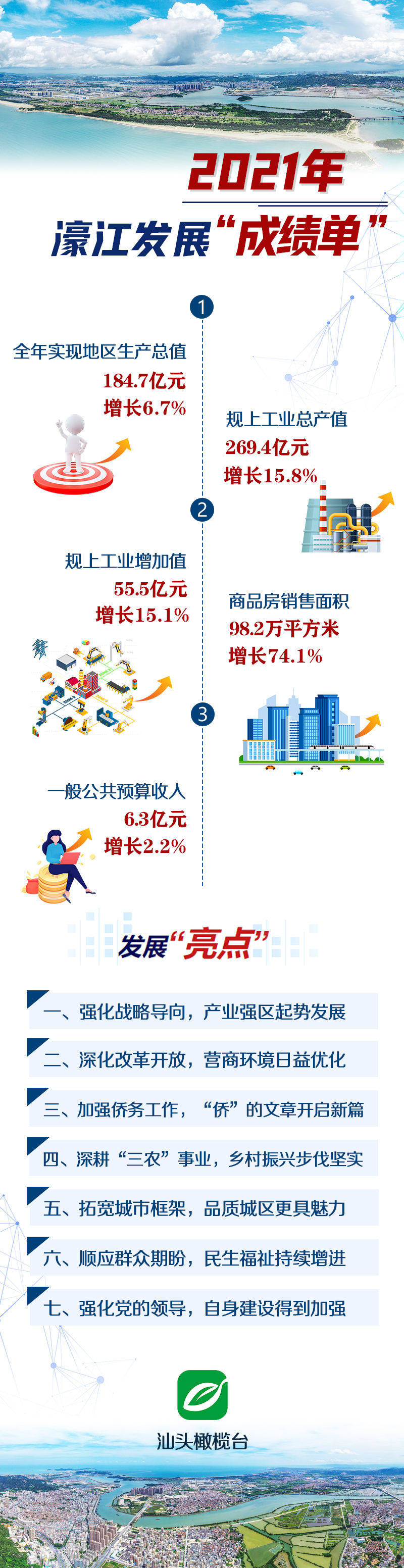 濠江論壇COm,快速產(chǎn)出解決方案_NMA78.859商務(wù)版