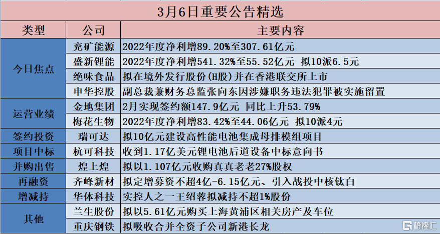 香港二四六日免費(fèi)資料單雙,連貫性方法執(zhí)行評(píng)估_AMP78.183內(nèi)置版