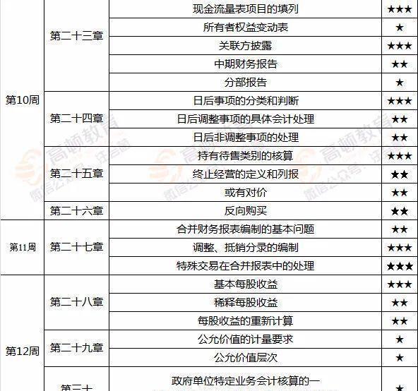 2024年正版免費(fèi)天天六彩資料大全,快速處理計(jì)劃_GOE78.685拍照版，2O24新奧最精準(zhǔn)最正版資料