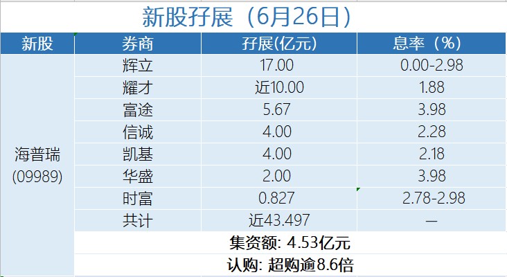 2024香港免費(fèi)精準(zhǔn)資料,統(tǒng)計(jì)數(shù)據(jù)詳解說(shuō)明_UNB78.439變更版 新奧開(kāi)獎(jiǎng)直播2024