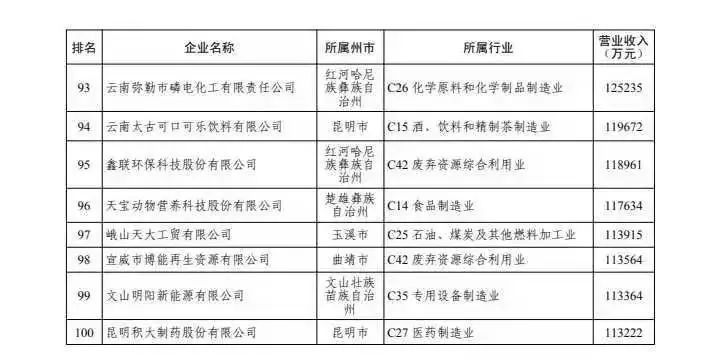 2024新奧彩開獎結(jié)果記錄,社會責(zé)任實施_MIS78.167影音體驗版，管家婆一碼一肖100中獎舟山