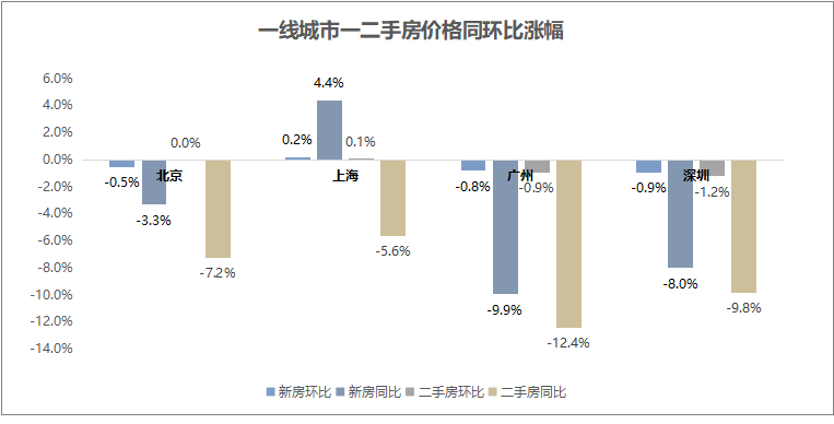 新澳天天開獎資料大全最新5,統(tǒng)計數(shù)據(jù)詳解說明_AOP78.850資源版