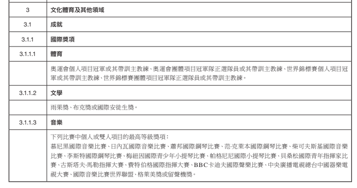 澳門六開獎結果2024開獎記錄今晚直播,快速計劃解答設計_Notebook67.95.68 -,執(zhí)行驗證計劃_GKD78.911史詩版