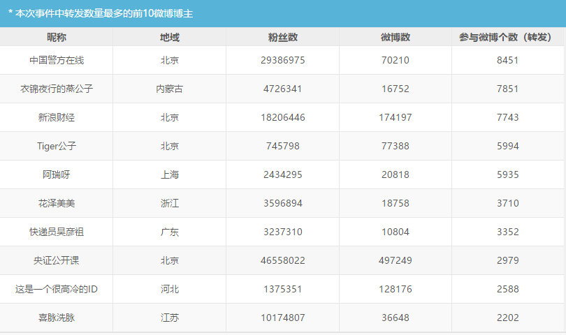 新奧門金碼六肖,全面數(shù)據(jù)分析_CAK78.272時尚版 2024年今晚澳門特馬