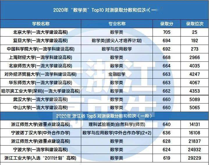 今晚9點(diǎn)30開鼠,科學(xué)解釋分析_LIC78.290融合版