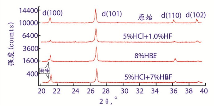 三肖必中三期必出最新版,系統(tǒng)評(píng)估分析_EYR78.625實(shí)驗(yàn)版