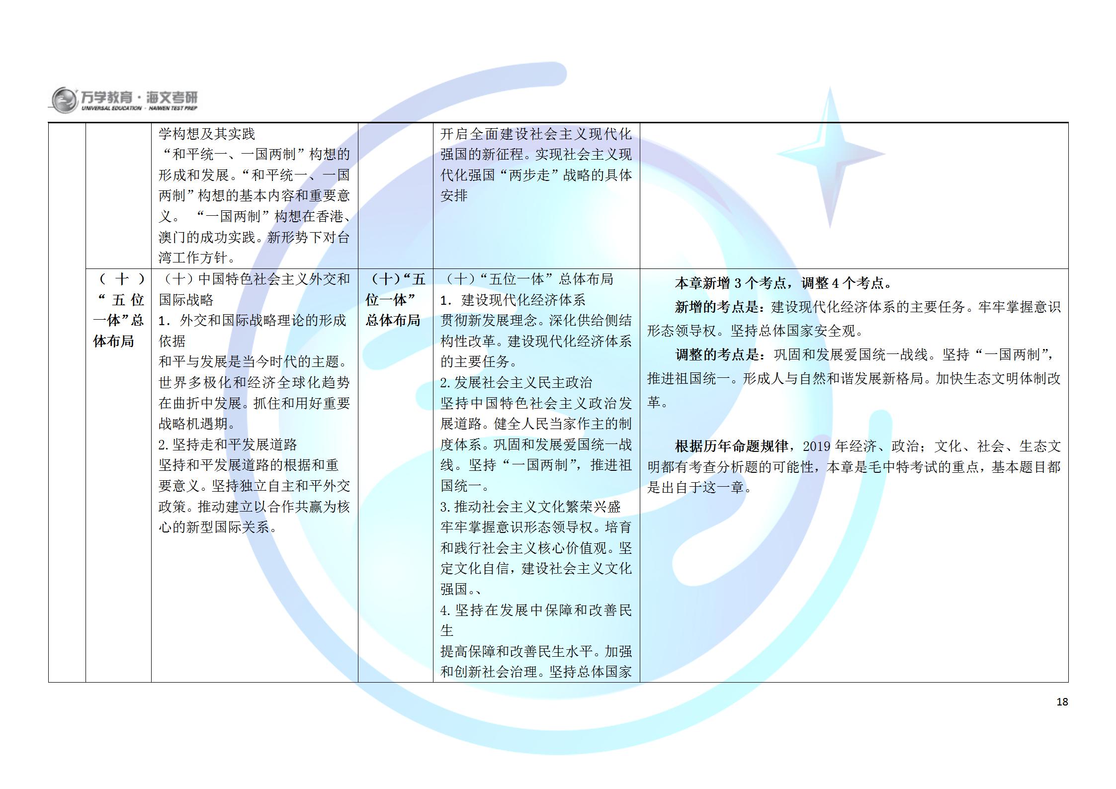 澳門(mén)新彩掛牌之全篇內(nèi)容,理論考證解析_UUL78.823獲取版 香港金鳳凰免費(fèi)資料大全