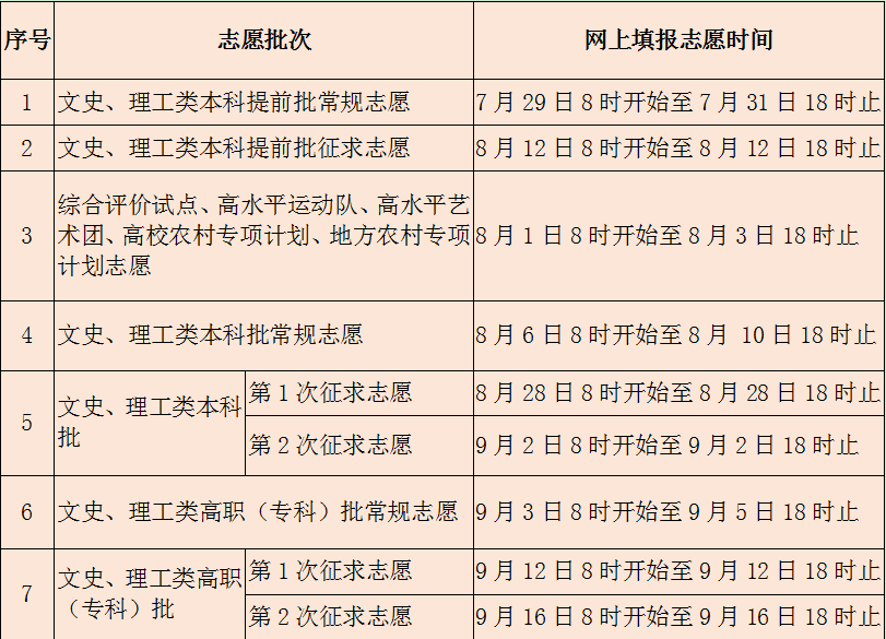 衡水市最新任職名單,高度協(xié)調(diào)實(shí)施_QIH78.270終身版