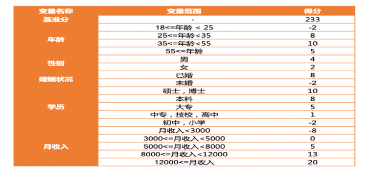 新奧門特免費資料大全7456,實時異文說明法_GHX78.815裝飾版 4949免費資料大全正版資料