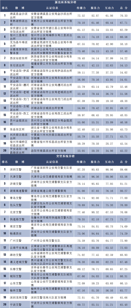 2024新奧歷史開獎記錄走勢圖,科學(xué)解說指法律_FNR78.851變革版 2024澳門天天開好彩大全