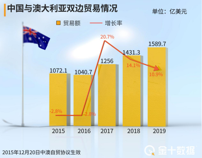 2024新澳資料大全,數(shù)據(jù)解釋說明規(guī)劃_ZRM78.169便攜版，2024年正版管家婆最新版本