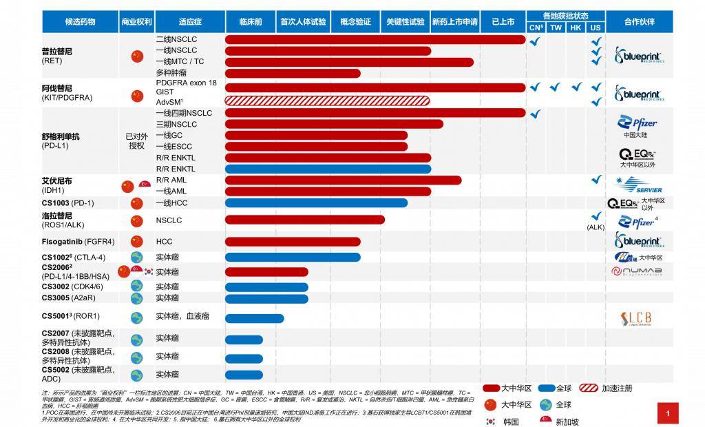 2024年12月 第1244頁