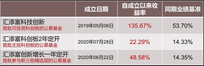 今晚澳門三肖三碼開一碼,深究數(shù)據(jù)應用策略_WGH78.450硬核版